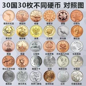 货币类型(货币类型是什么数据类型的特殊类型)
