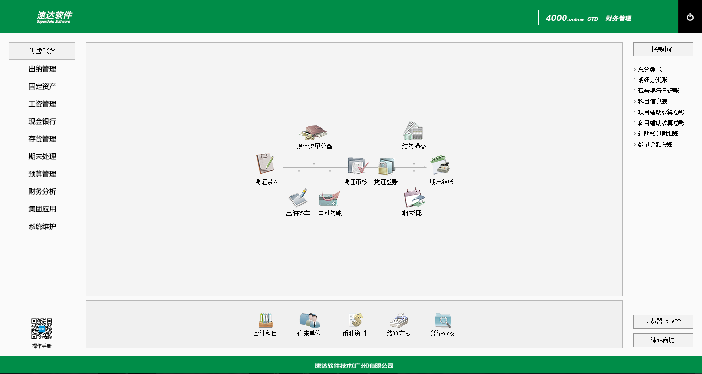 软件的优点(软件的优点是针对性好适用性强操作容易缺点是)
