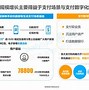 网络交易的影响(网络市场对交易的影响)