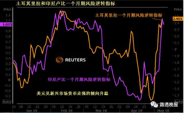 货币期权交易(货币期权有哪些优点和缺点?)