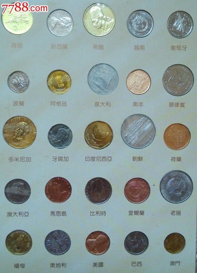 货币类型(货币类型是什么意思)