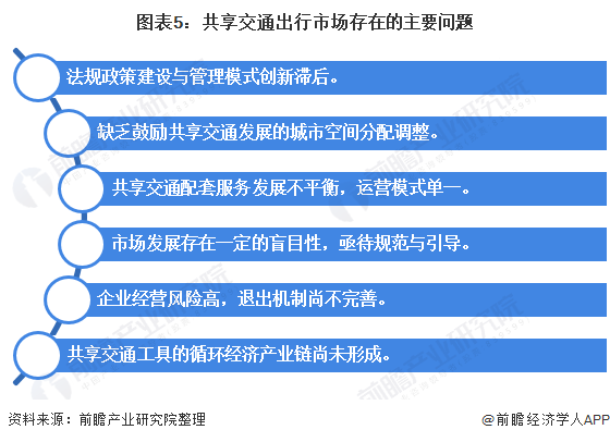 网络交易的影响(网络交易的积极作用)