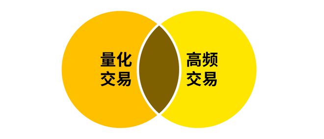 量化交易(量化交易模型100例)
