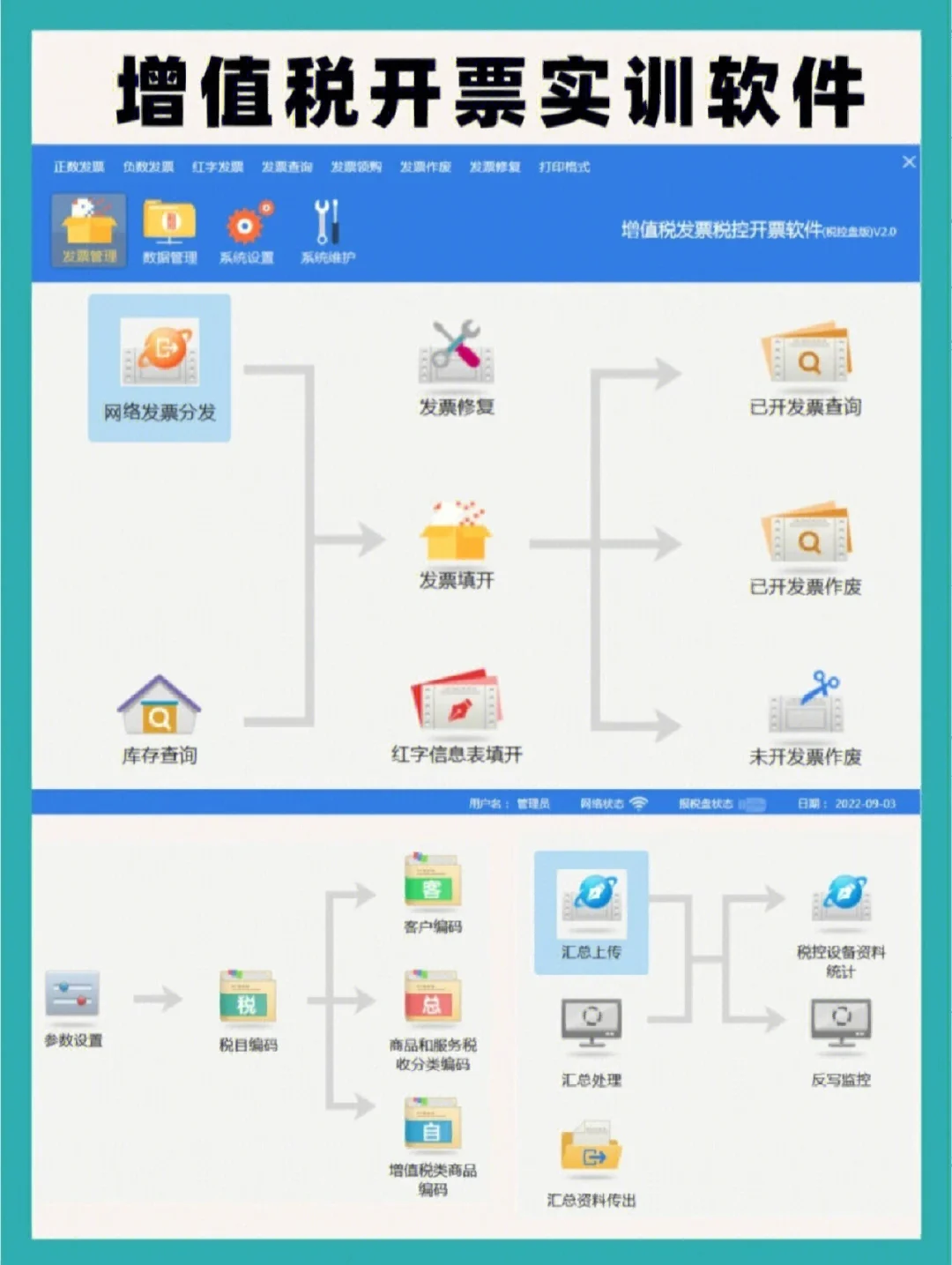 小白软件(小白软件库合集最新)