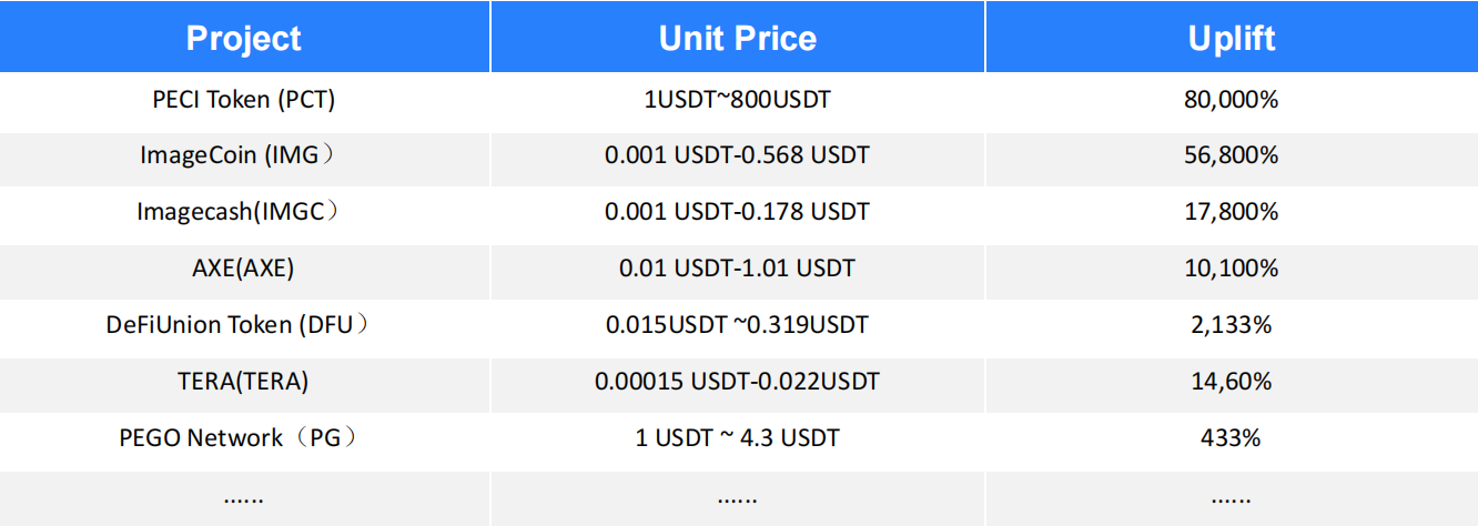 CITEX(此特凶言之所自生的特)